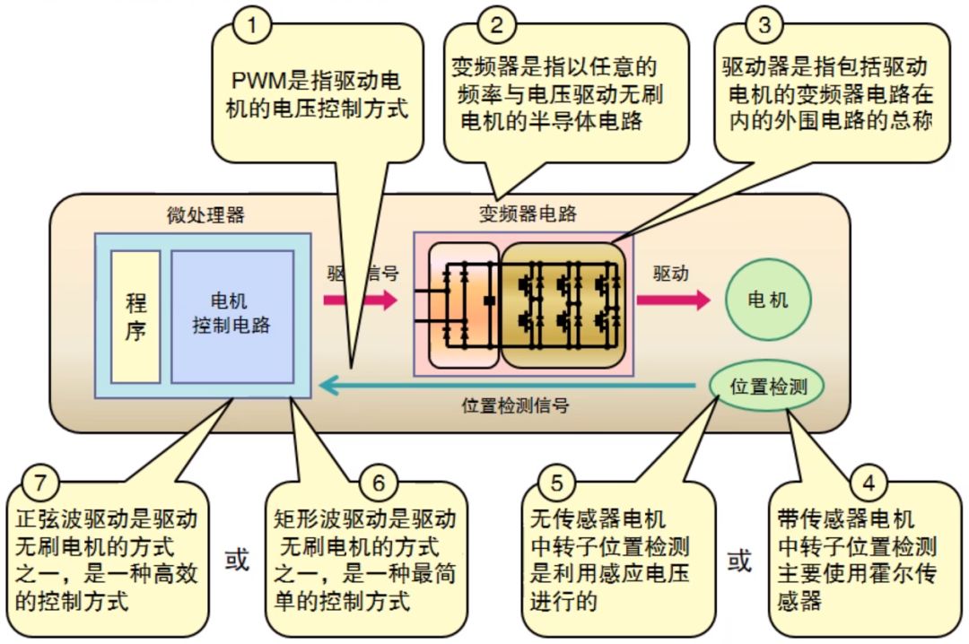 分色机可以分的物质及其应用,完善的机制评估_SE版33.20.55