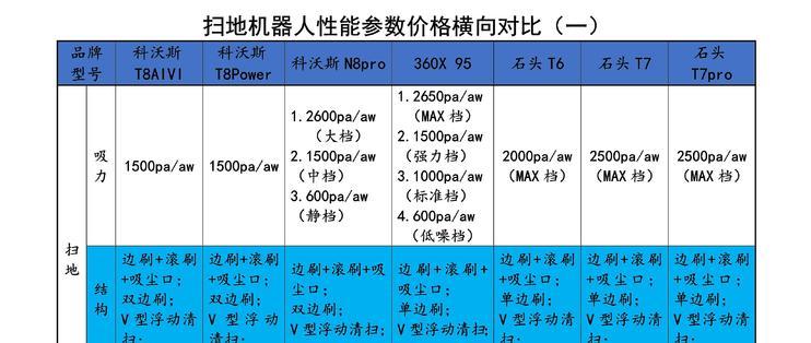 胶袋机械