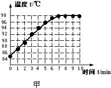 铅笔芯导电实验原理