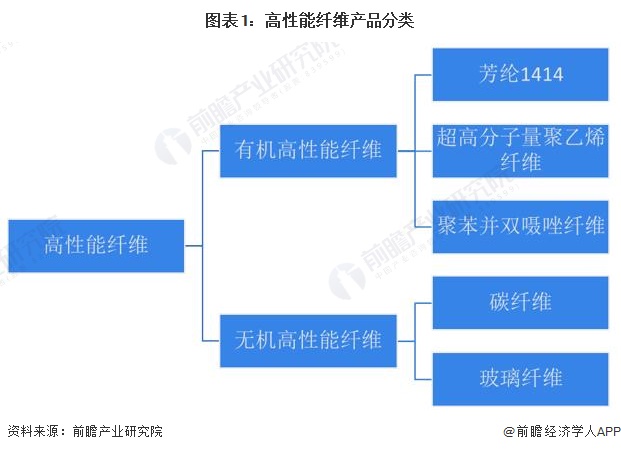 塑胶化工涂料，应用、特性与发展趋势,专业解析评估_suite36.135