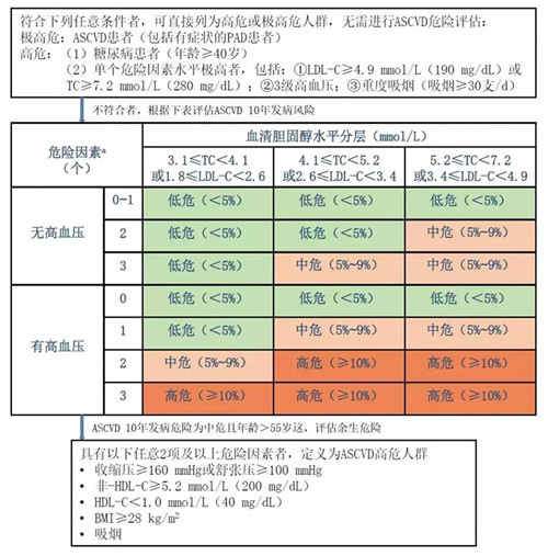 二手润滑油生产设备