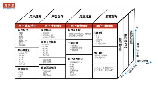 花边长虫有毒吗