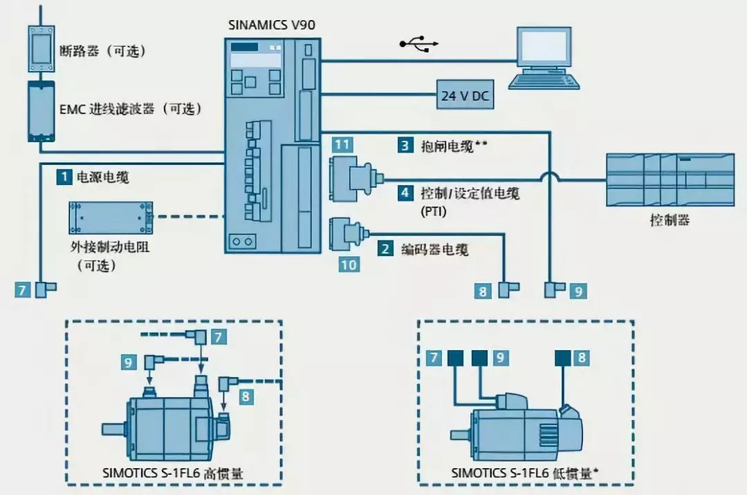 插座自动装配机