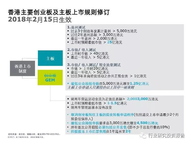 人工智能就业方向及前景专科