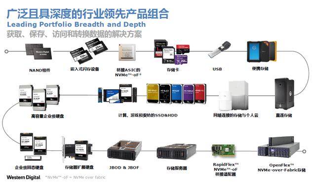 网片排焊机视频