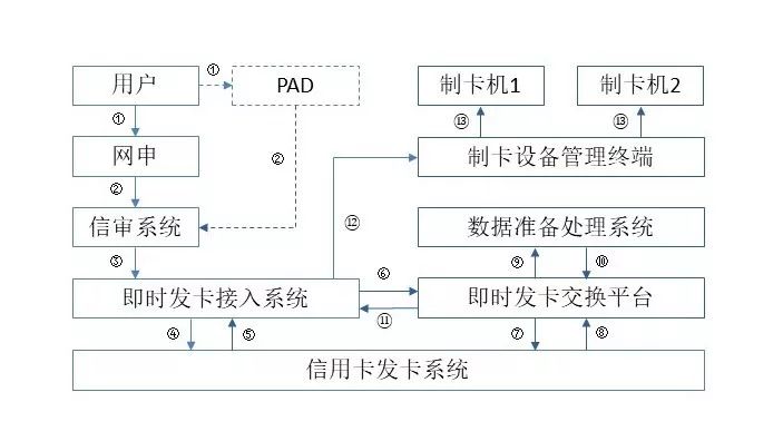 高压水清洗作业指导书,实时解答解析说明_FT81.49.44