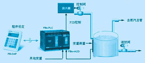 二手化工设备与水下灯具安装方法详解,实地数据解释定义_特别版85.59.85