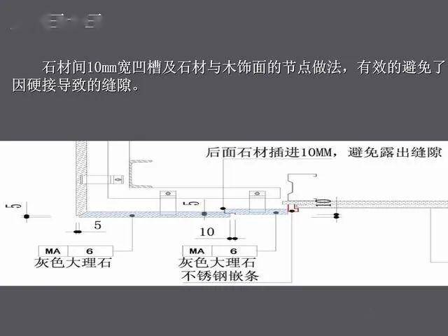 广告与温控开关的种类，一种看似不相关但潜在关联的话题探讨,现状分析说明_安卓版83.27.21