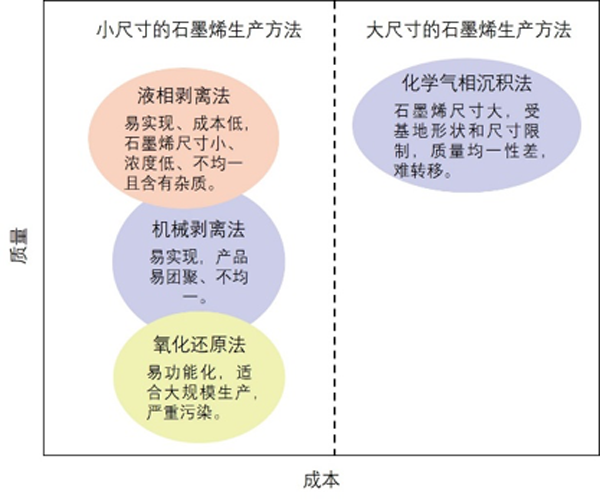 废化纤回收，环保与资源的双重价值挖掘,迅速处理解答问题_C版27.663