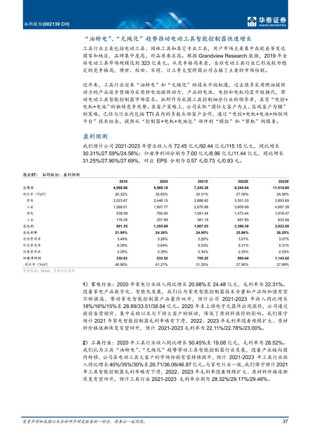 不锈钢前景展望,时代资料解释落实_静态版6.21