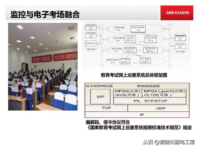 人工智能专业大专院校排名,实地验证方案策略_4DM16.10.81