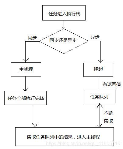 场效应管焊接注意事项,完善的机制评估_SE版33.20.55