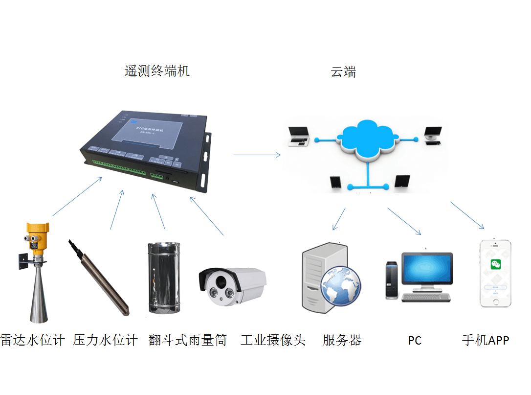 筒灯与光学电子器件的关系探讨,实地数据验证执行_网红版88.79.42