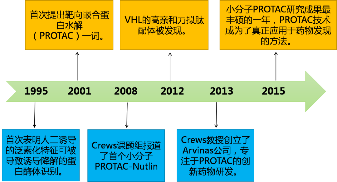 芳香烃衍生物的名称及其特性,全面应用数据分析_挑战款69.73.21