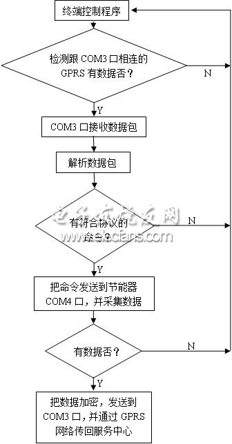 2024年12月16日 第6页