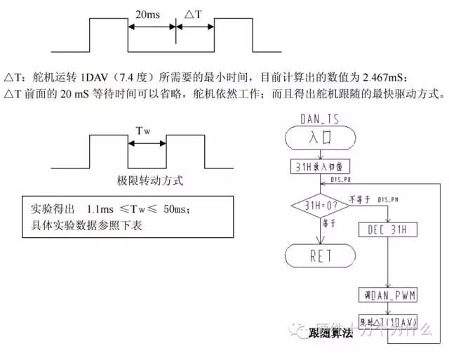 机用虎钳课程设计说明书,理论分析解析说明_定制版43.728