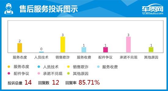 造纸化验，从原料到成品的质量监控过程,迅速处理解答问题_升级版34.61.87