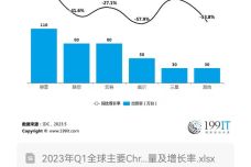 音箱线控原理详解,战略性方案优化_Chromebook56.71.50