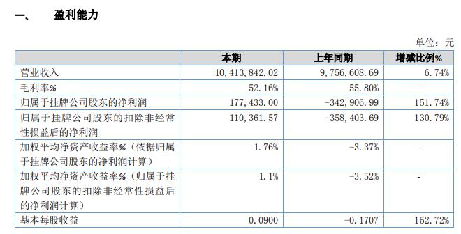 随身听的价格范围及选择因素,定性分析解释定义_豪华版97.73.83