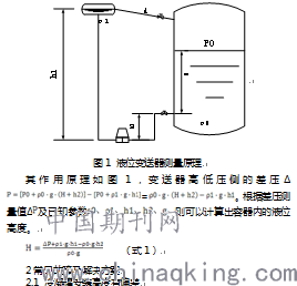 简述差压变送器工作原理?