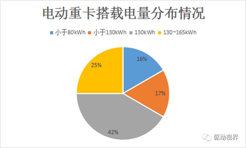 皮具箱包属于什么产业