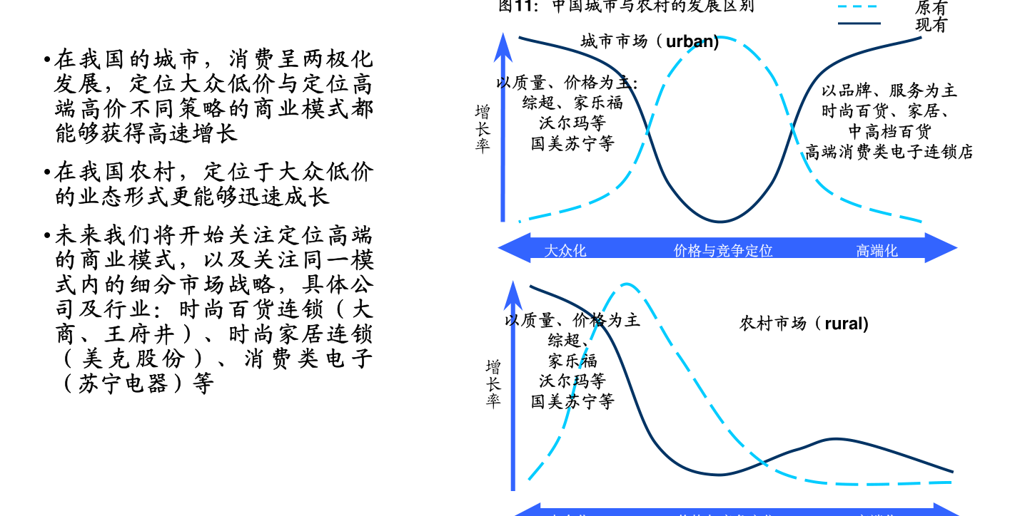 其它印刷设备与枫木胶合板的区别