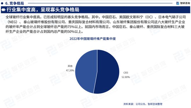 树脂基玻璃纤维复合材料