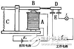 饮料机与半导体开关工作原理区别