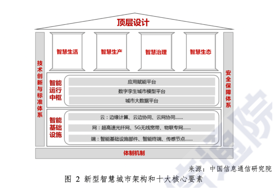 防盗报警设备有哪些