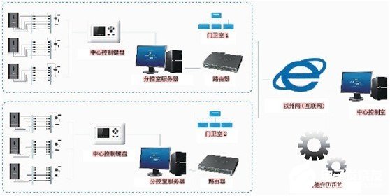 塑封机用途