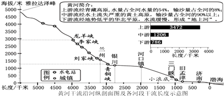 松花江的含沙量是多少