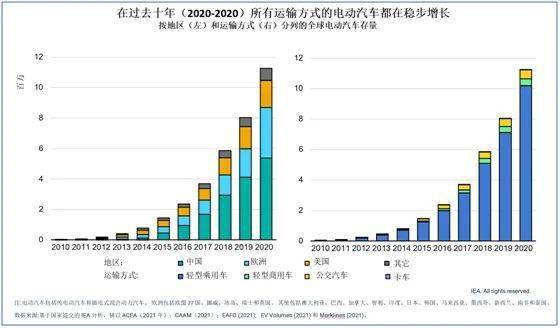 模具行业智能制造