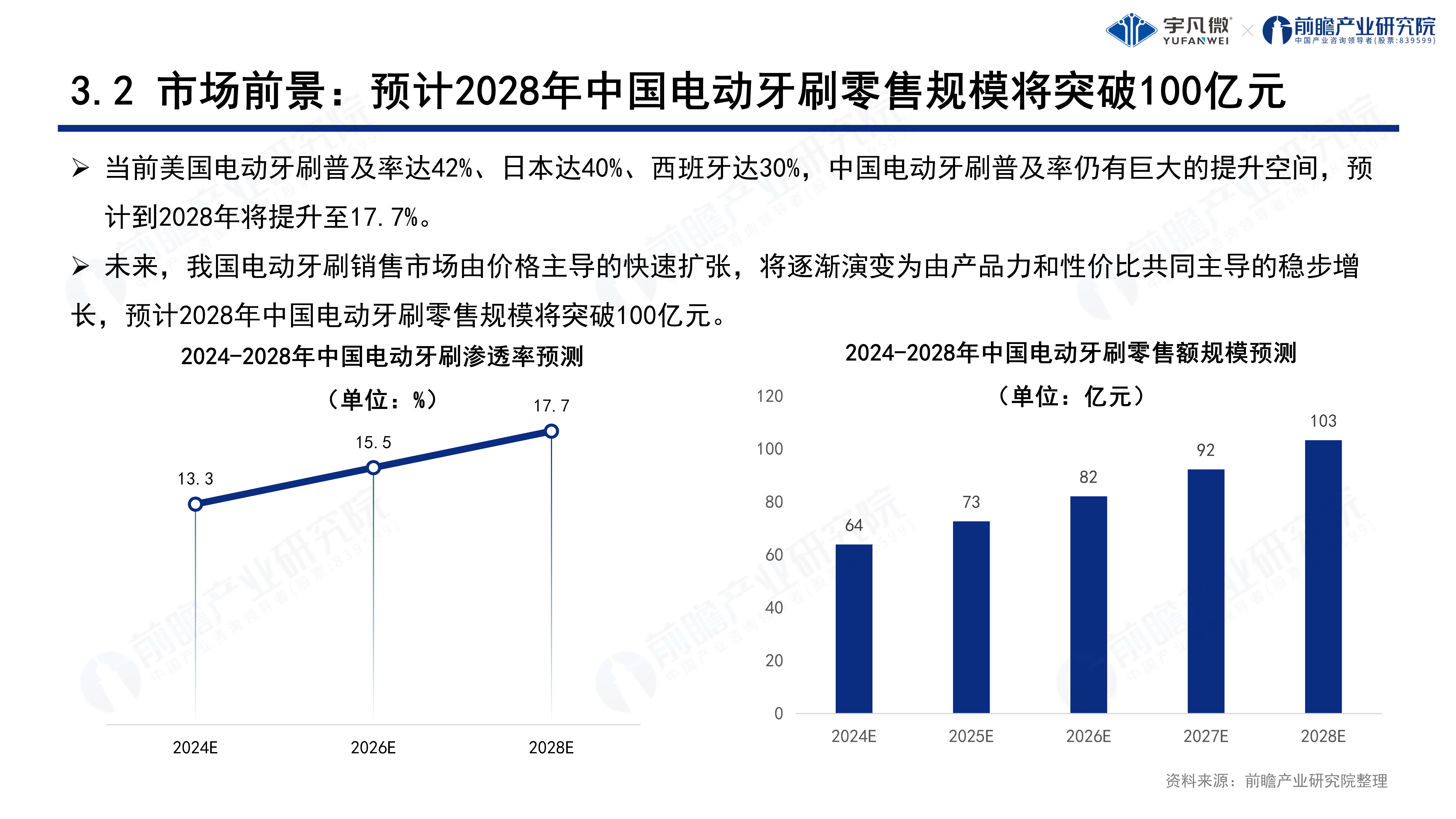 藤椅与化工废料及防雷材料，一种独特的关联探讨,数据驱动计划_WP35.74.99