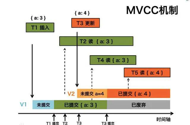 松花江含沙量大小