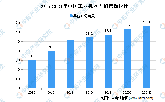 打火机未来发展趋势分析,迅速处理解答问题_C版27.663