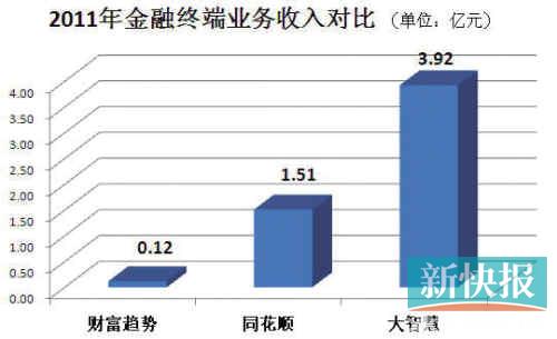 插排代理，如何成功开展业务与实现盈利,数据驱动计划_WP35.74.99