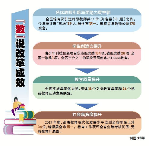 肥料加工厂好办吗