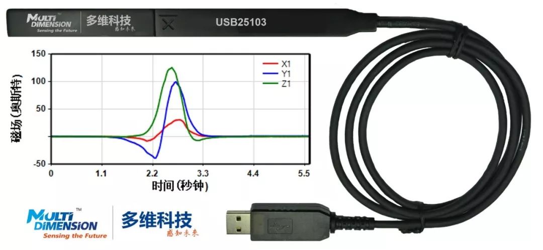 电熨斗温控器工作原理,专业说明评估_iShop38.92.42