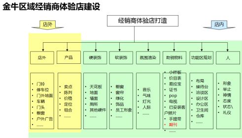 绝缘材料的作用，电气安全的关键要素,定量分析解释定义_复古版94.32.55