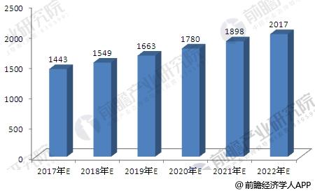 改性塑料前景广阔，未来工业材料的新方向,实地验证方案策略_4DM16.10.81