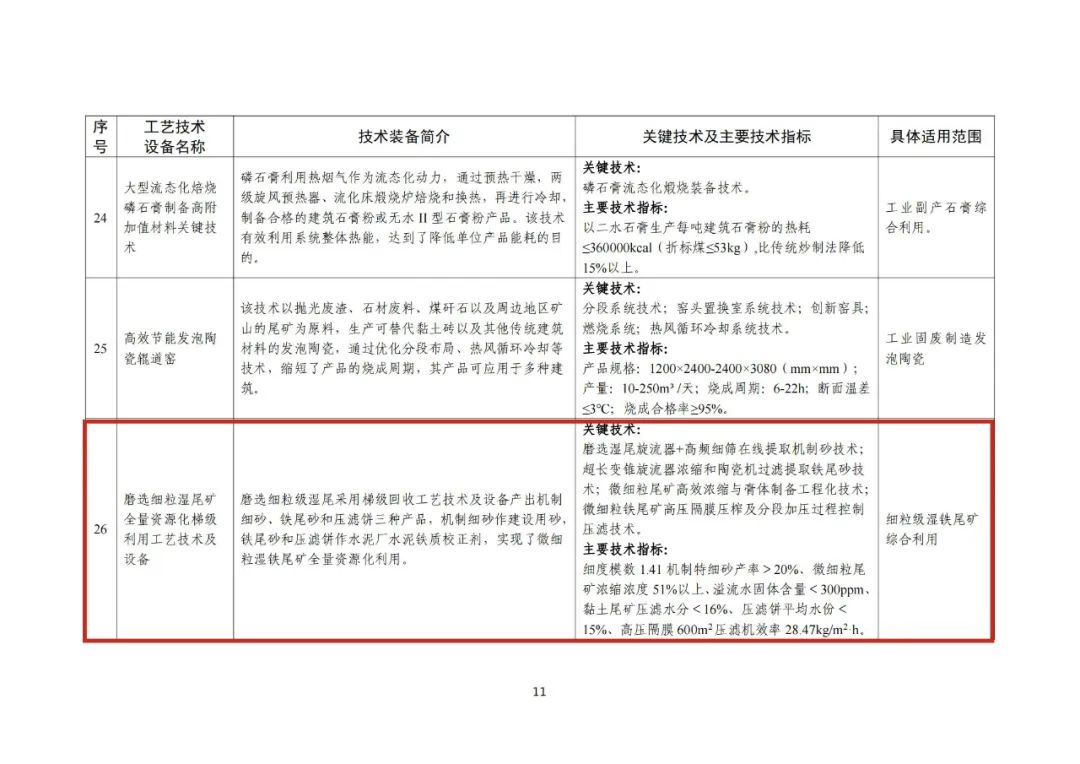 阻燃面料生产工艺