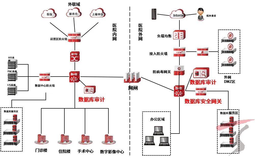 天馈系统，定义、原理与应用,数据支持设计计划_S72.79.62