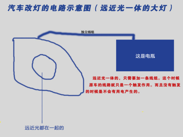 氙气灯是重金属灯吗？——探究氙气灯的成分及其特性,实地验证方案策略_4DM16.10.81