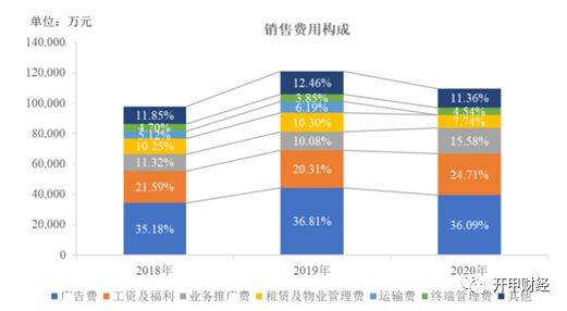 声讯股份介绍,高效分析说明_Harmony79.46.34