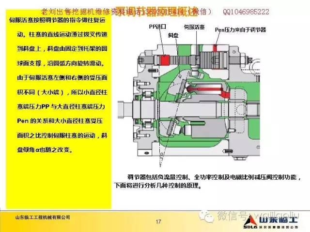 挖掘机装置