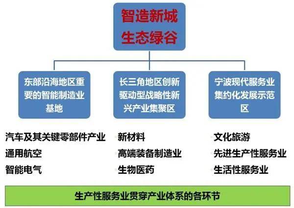 减速器的前景展望,战略方案优化_特供款48.97.87