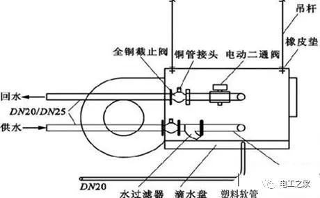 局部通风机及其开关附近的安全环境与操作规范——距离内的关键要素解析,最新解答解析说明_WP99.10.84