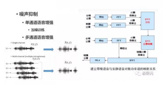 风机叶片损坏原因分析