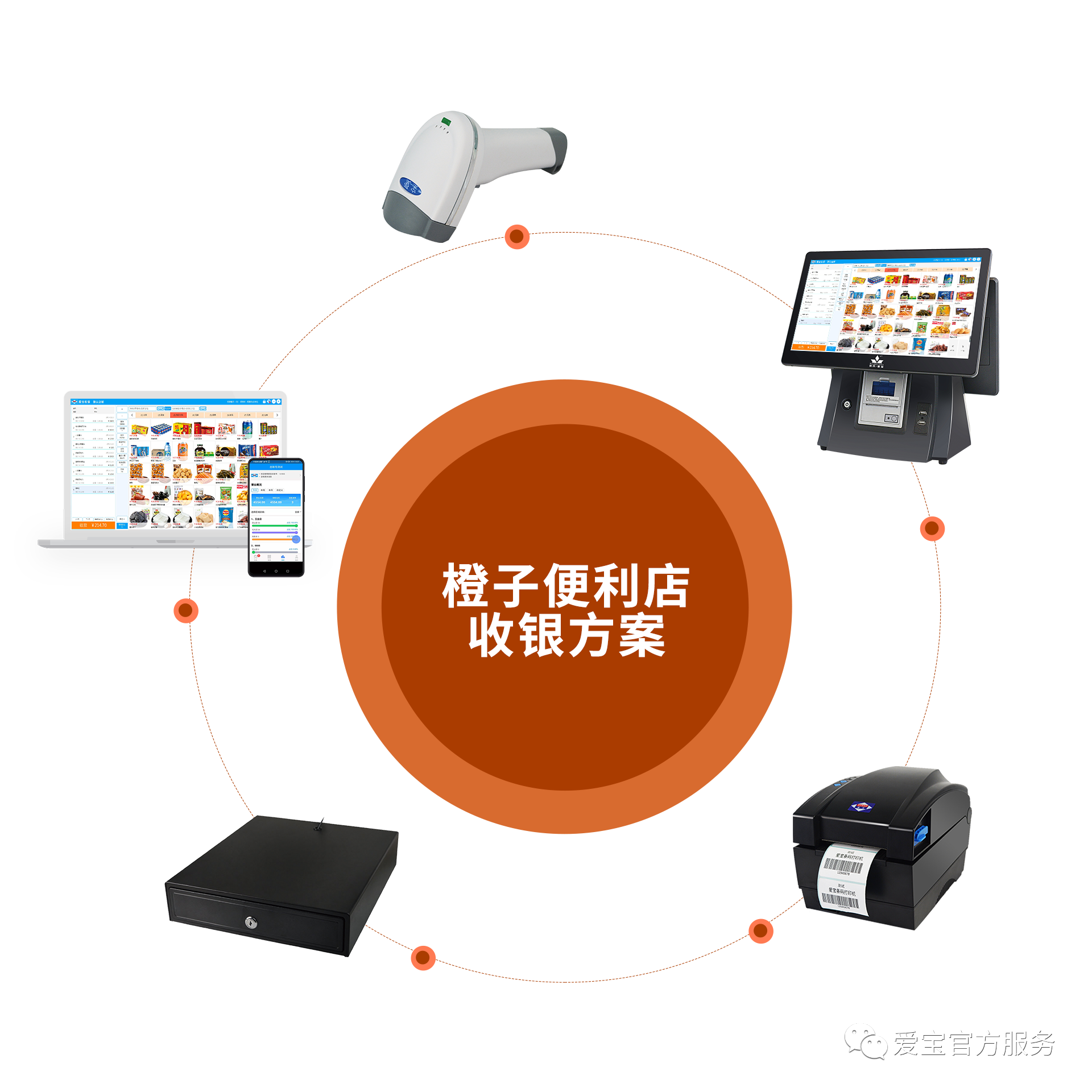 中国结在办公室的最佳摆放位置,高速响应策略_粉丝版37.92.20