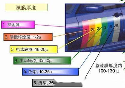 红外线能否穿透玻璃？解析红外线的特性及其与玻璃的关系,定性分析解释定义_豪华版97.73.83